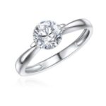 White Solitaire CZ Ring